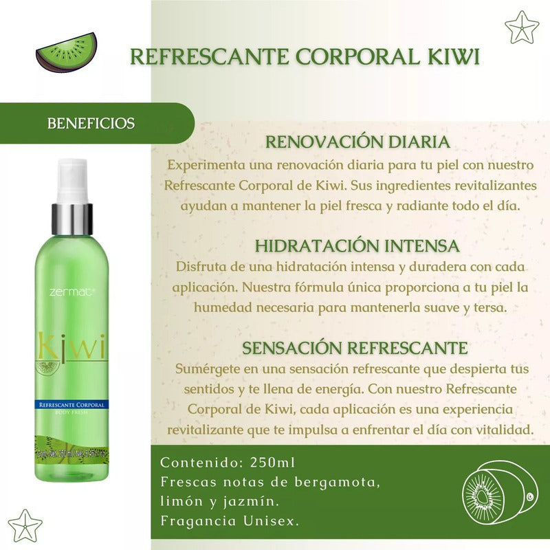 Paquete De Tres Refrescantes Corporales En Promoción