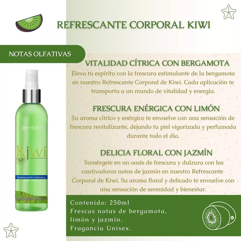 Paquete De Tres Refrescantes Corporales En Promoción