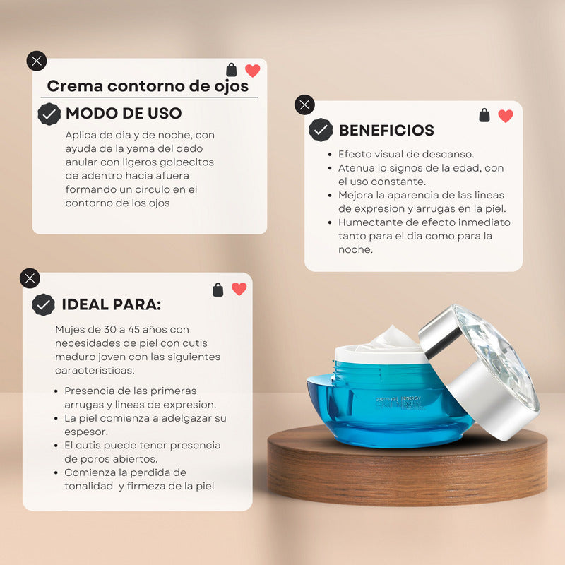 Contorno De Ojos Energizante Revitalizante  Zermat Skin¿ Todo Tipo De Piel Día/noche