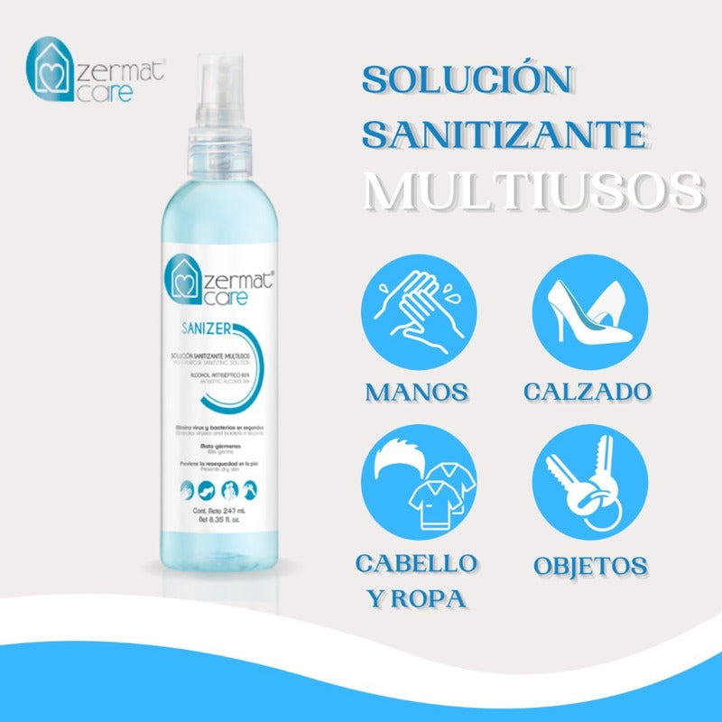 Caja Con 24 Piezas Sanitizante Zermat Precio Mayoreo