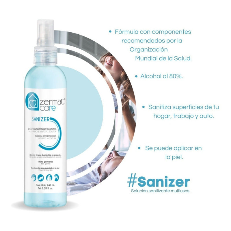 Caja Con 24 Piezas Sanitizante Zermat Precio Mayoreo